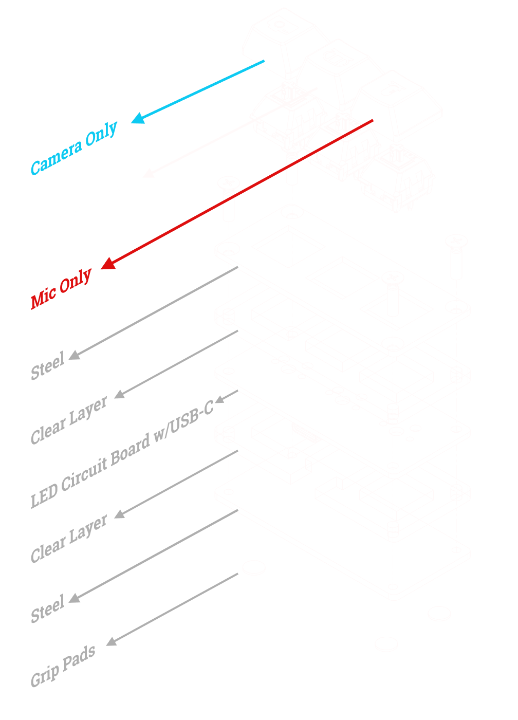 Inside MuteSwitch